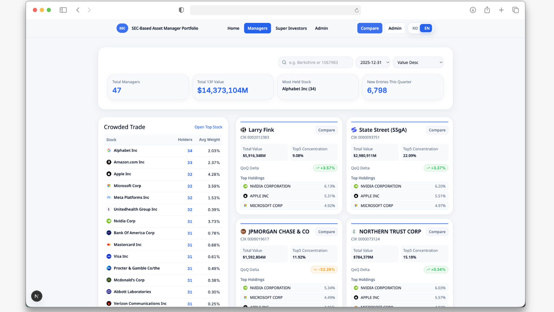 SEC Portfolio Signals PC 화면